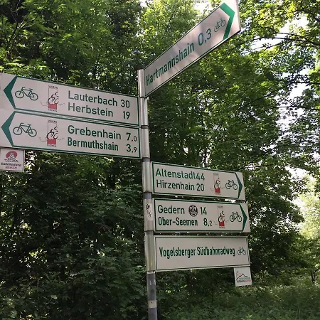 Mein Kleinhotel 酒店 3*